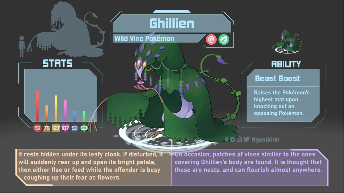Agent Kirin tweet media