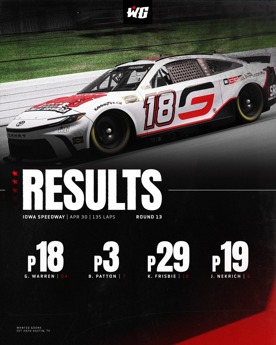 Iowa proves to be a challenge for us(Besides Brad)

On to Kansas!