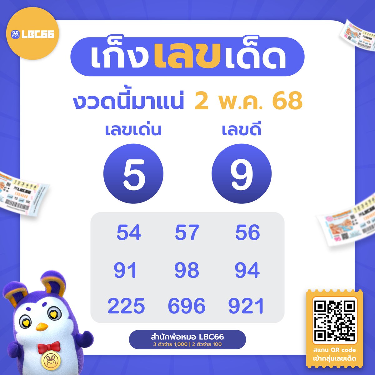 PunproV3's tweet photo. โค้งสุดท้ายก่อนหวยออก เว็บ #หวยออนไลน์ อันดับ 1 
#หวยไทย ให้ราคาสูง🔥

💰#แนะนำ #โปรหวย 200 รับ 400
💰กลุ่มหวยเด็ดฟรี

สมัครเลย : https://t.co/XJtcprSpoB

#LBC66 #หวยงวดนี้  #หวยรัฐบาล #หวยรัฐบาลไทย #เลขเด็ดงวดนี้  #กลุ่มหวย #เครดิตฟรี https://t.co/ct0mp6zmGt