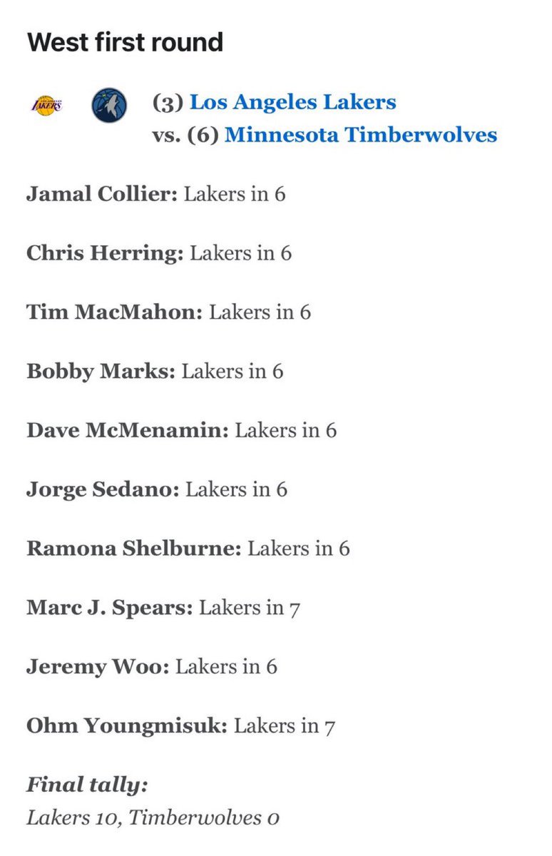 Wolves Lead (@twolveslead) on Twitter photo 