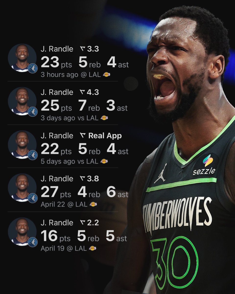 Let’s give Julius Randle his flowers for HOOPING so far in the playoffs 

(Via <a href="/realapp_/">Real Sports</a> )