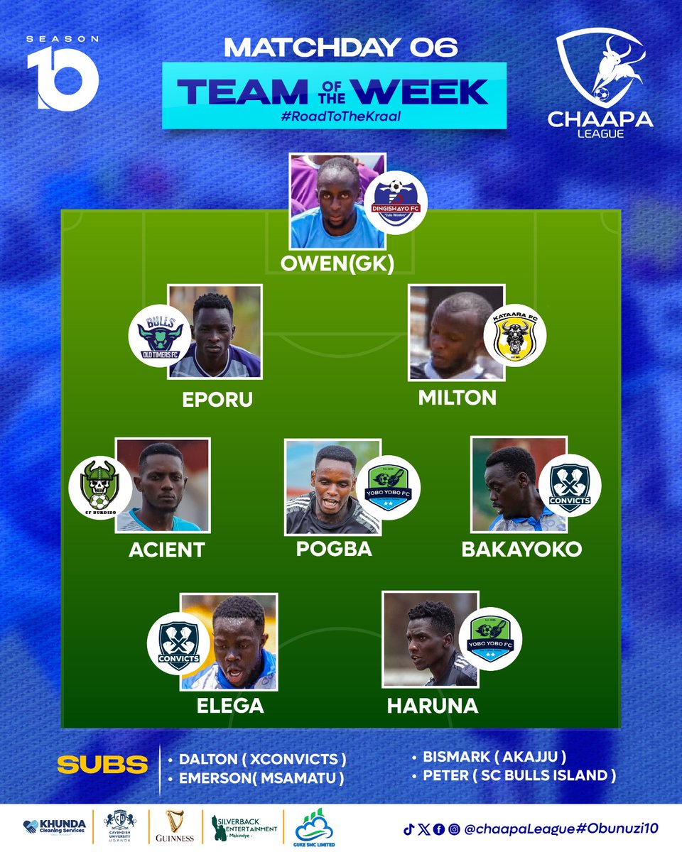 It was a masterclass <a href="/ChaapaLeague/">Chaapa League</a>  
Congratulations 
#RoadToTheKraal