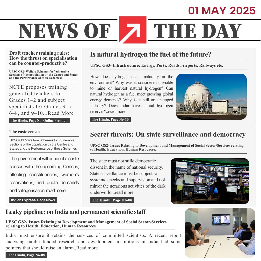ForumIAS's tweet photo. News of the day is an initiative by Team Forum IAS to provide the most important news articles of the day for UPSC aspirants. 
Source: The Hindu &amp; Indian express

#forumias #thehindu  #upscexam #upscinterview #upsccse #castecensus #teacher #pipeline #hydrogen  #democracy https://t.co/on19KB9KTJ