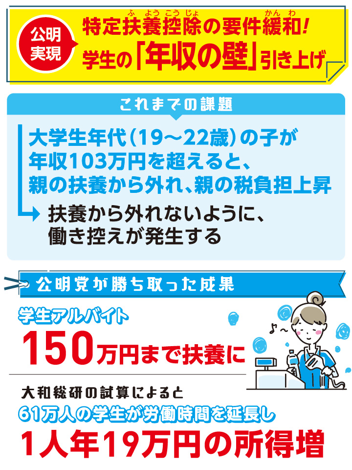 komei_koho's tweet photo. 📰新年度から実現！公明の成果🔎
https://t.co/bu5HMbFsE9

国民の生活を守るため、公明党が新年度から実現した成果を紹介します。 https://t.co/YTXIL6fRVh