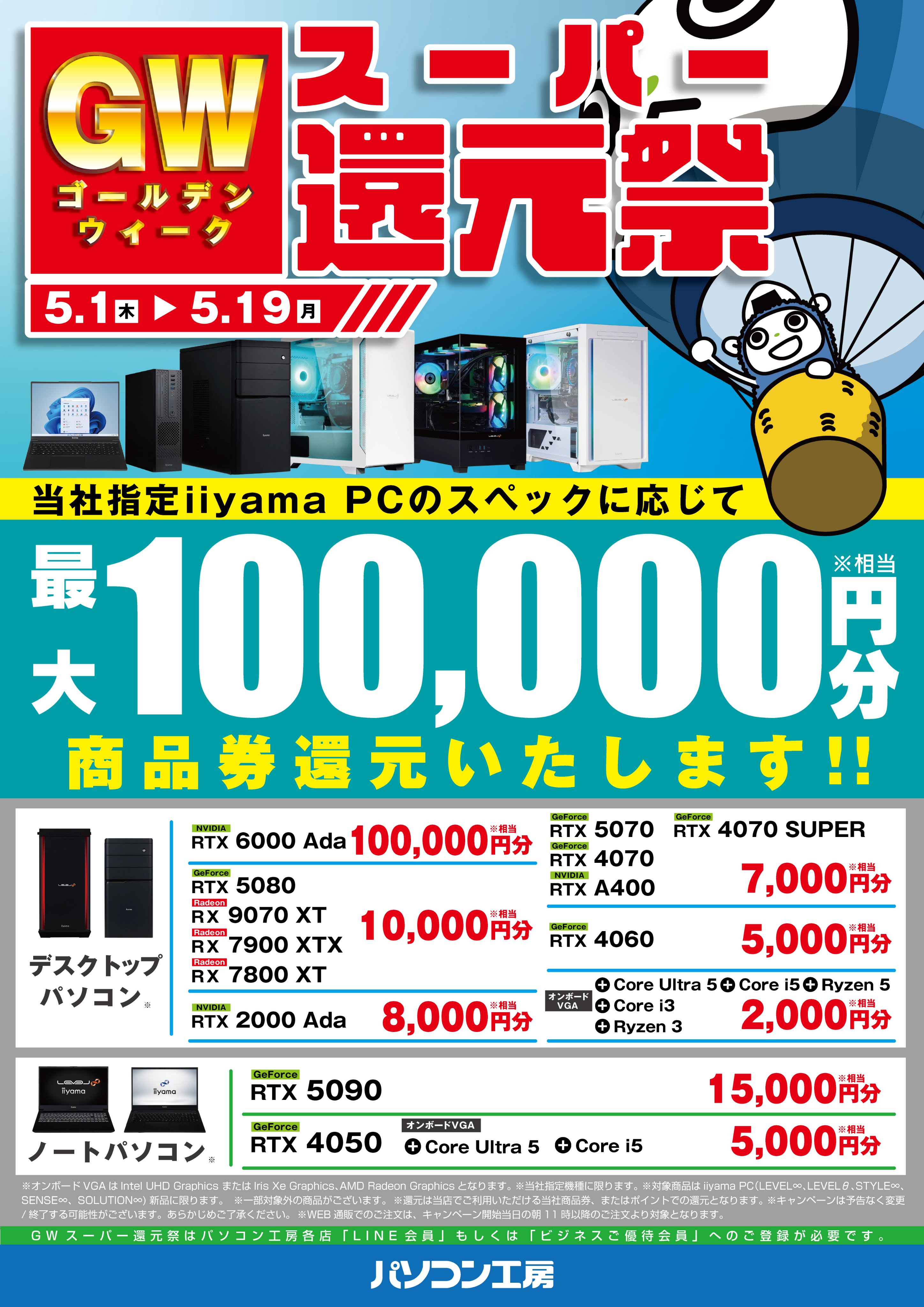 値下げ交渉には応じないと書いたのに値下げ交渉が来た話｜niiro