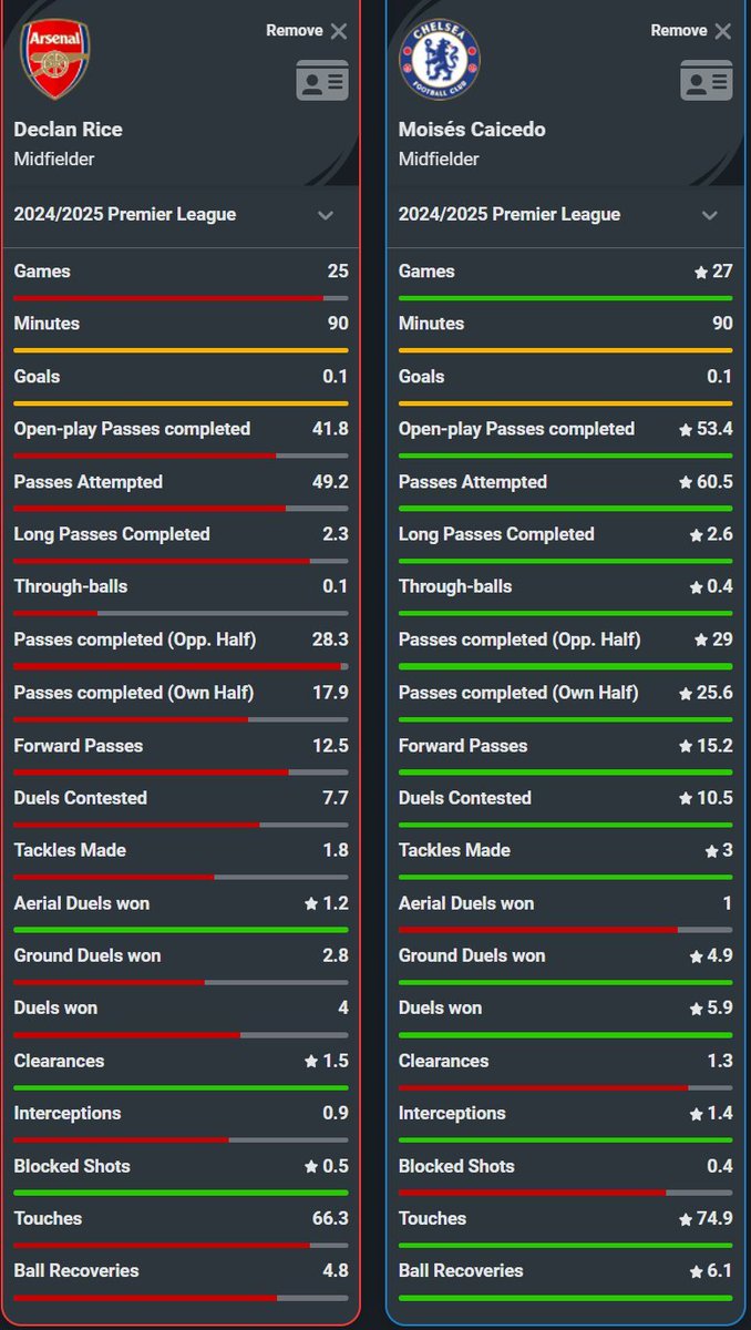 Lawrence Arthur tweet media