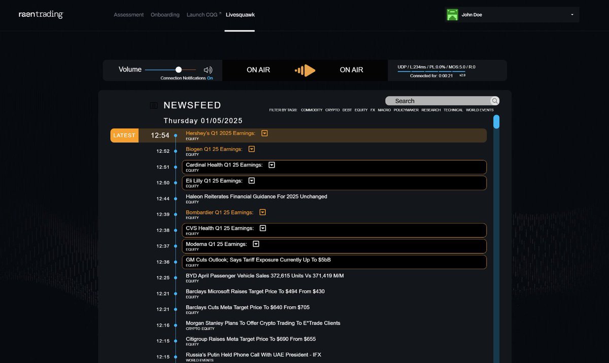 Raentrading's tweet image. Announcement: 

Raen now provides ALL members with FREE access to premium @LiveSquawk (non-delayed).

The same institutional intelligence tool our professional desk traders rely on daily. 

This $350/month service delivers market moving news minutes before standard newswires,…
