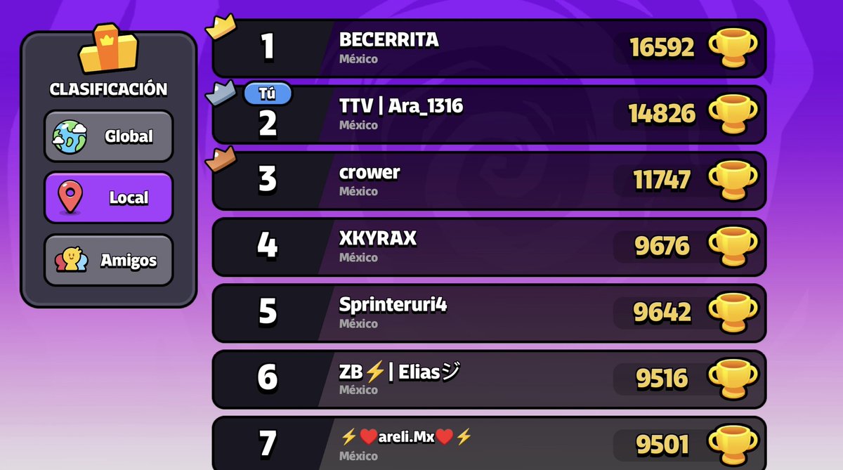 アラ アラ tweet media