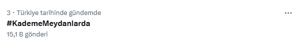 Hedefimiz bugün 50.000 Tweet.

35.000 Kaldı.

Biz <a href="/EmadDernegi/">EMEKLİLİKTE ADALET DERNEĞİ ⚖️</a> isek bunu yaparız 💪💪💪

#KademeMeydanlarda