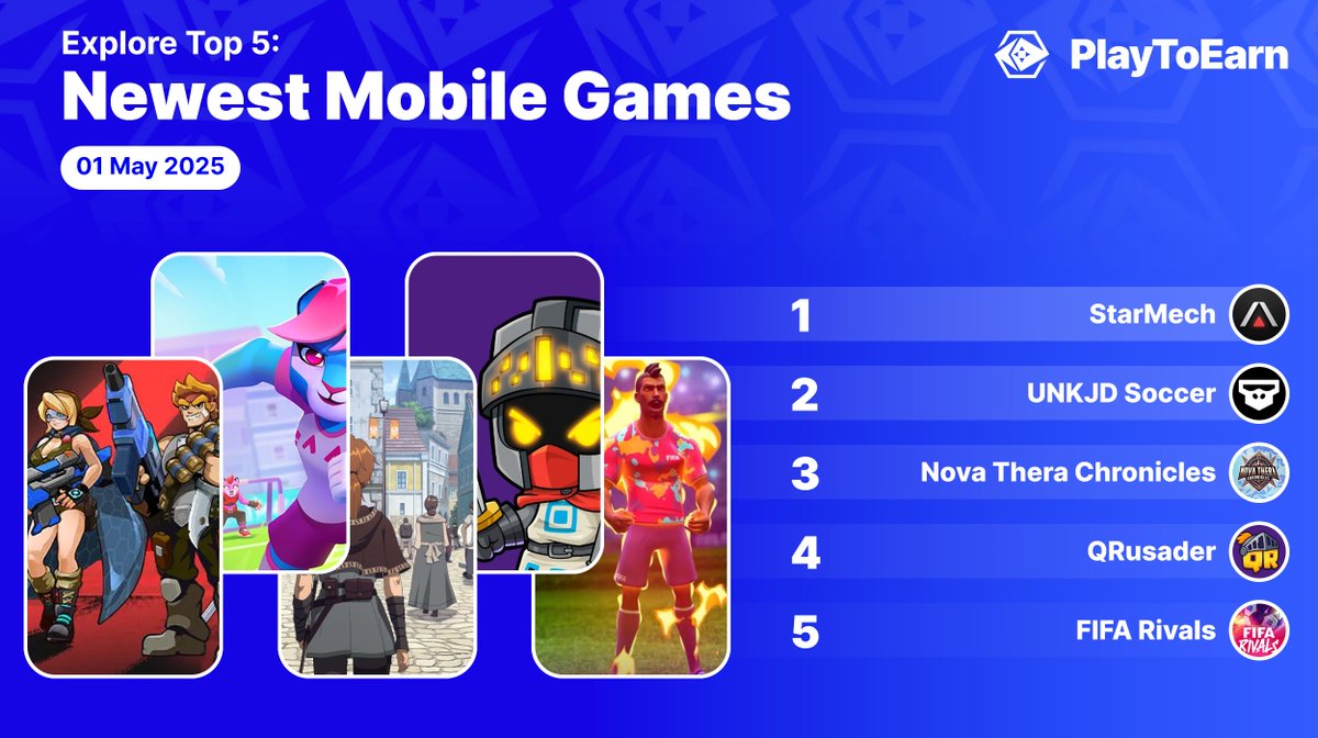 PlayToEarn (@playtoearn) on Twitter photo Get ready to game on the go with these new and upcoming HOT mobile projects 📱🔥
🔹<a href="/StarMech_io/">StarMech🔺</a>
🔹<a href="/UNKJDgames/">LINEUP</a>
🔹<a href="/PixelmonRPG/">Nova Thera Chronicles 🔺</a>
🔹<a href="/qrusaderrise/">QRusader The Game</a>
🔹<a href="/FIFARivals/">FIFA Rivals</a>
Let us know in the comments who else deserves a mention👇 Get ready to game on the go with these new and upcoming HOT mobile projects 📱🔥
🔹<a href="/StarMech_io/">StarMech🔺</a>
🔹<a href="/UNKJDgames/">LINEUP</a>
🔹<a href="/PixelmonRPG/">Nova Thera Chronicles 🔺</a>
🔹<a href="/qrusaderrise/">QRusader The Game</a>
🔹<a href="/FIFARivals/">FIFA Rivals</a>
Let us know in the comments who else deserves a mention👇