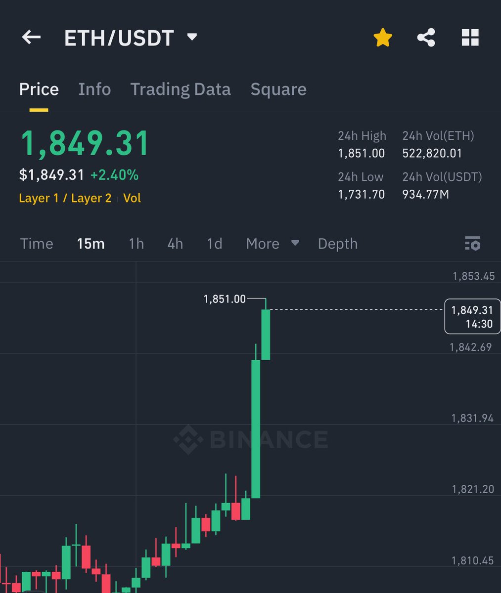 Sky Crypto tweet media