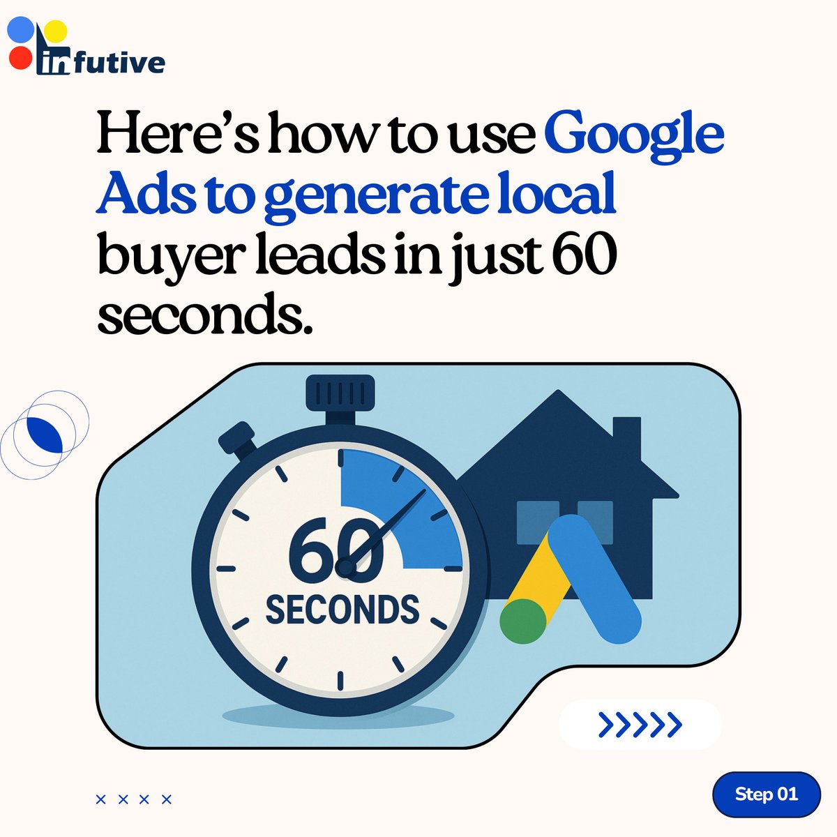 InFutiveTech's tweet image. 🚀 Want to generate local buyer leads in just 60 seconds?
Discover how Google Ads can skyrocket your business visibility with zero guesswork! 🎯
Step into success — fast, easy, and effective.

📲 Ready to try it out? Let’s get you started with Step 01!