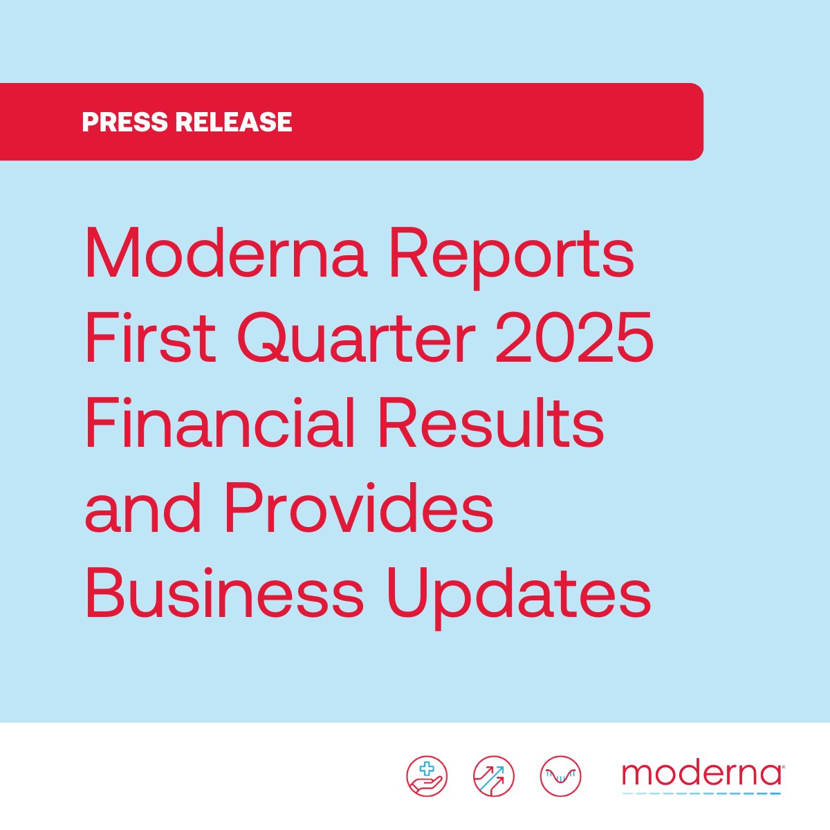 moderna_tx's tweet image. Today, we reported financial results and provided business updates for the first quarter of 2025.
Read more: investors.modernatx.com/news/news-deta…