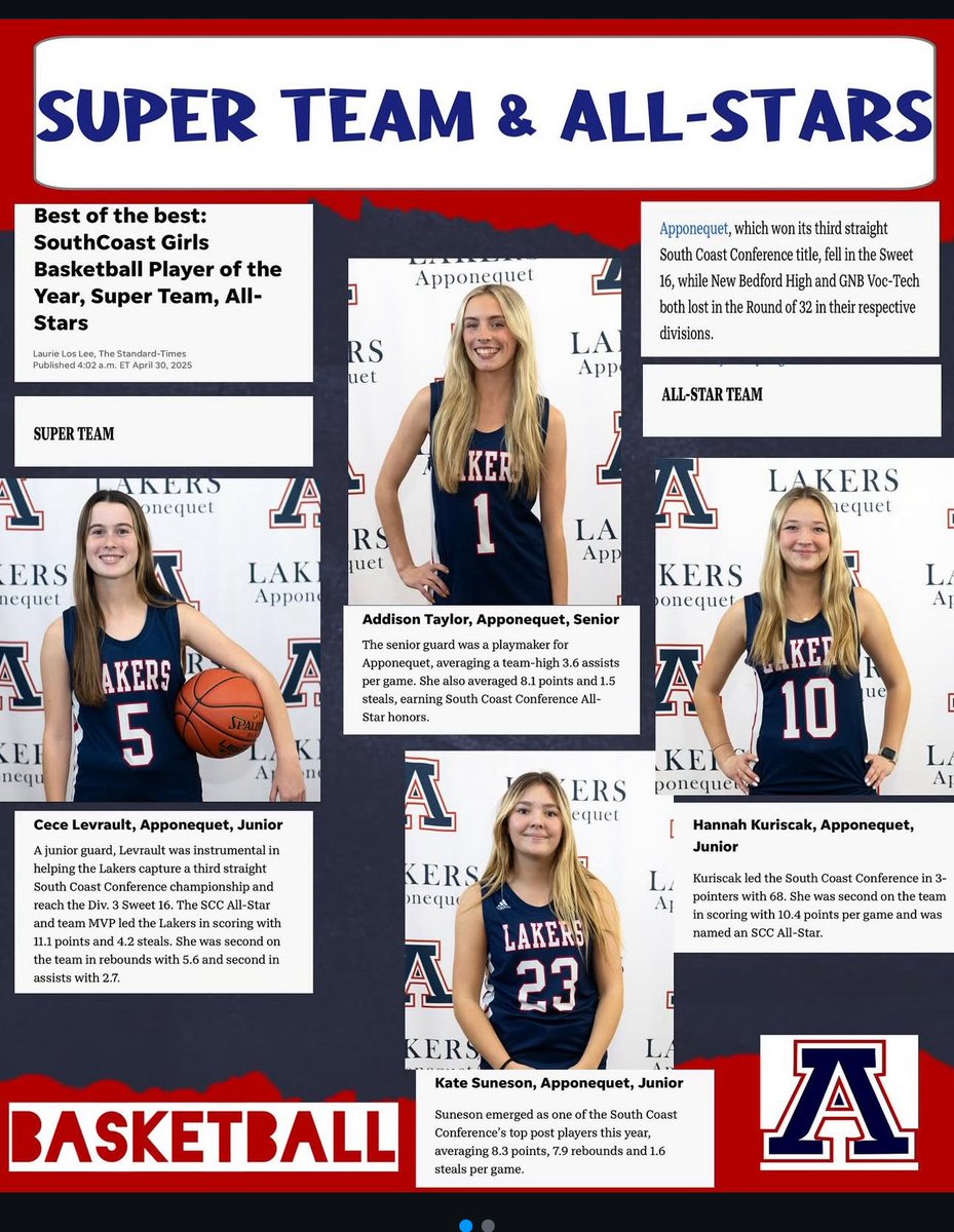 Congrats to these 4 great players!