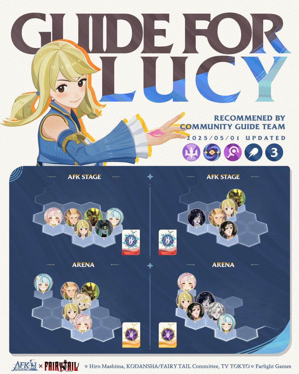 AFK_Journey's tweet image. Guide for Lucy from the Community Guide Team - AFK Journey x Fairy Tail✨ 
#AFKJourney #FairyTail #AFKJourneyGuide