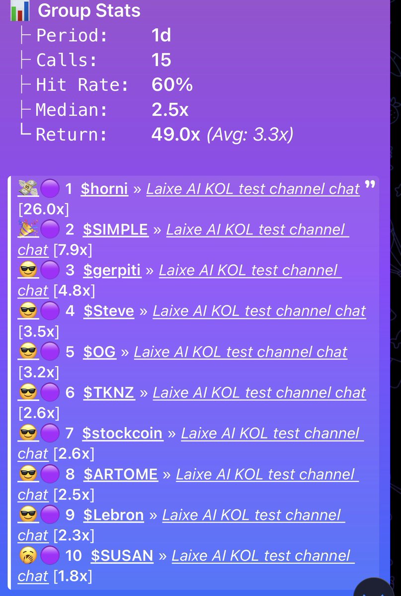 Lucifer (@s0l_lucifer) on Twitter photo <a href="/cozypront/">Cozy ⓣhe Caller 🔥💃🏻</a> Lol $laixe is doing more good like you
$LAIXE is printing money. Still at $10K MC.
Test mode = already pumping.
Grab 1% before the update.
$HORNI → 26x
$SIMPLE → 7x
This one’s smarter. This one’s bigger.
This one is $LAIXE.
9Q8makXqxMFCvaMrvNNd66ZrspwPPSNwXL4YPDXHpump <a href="/cozypront/">Cozy ⓣhe Caller 🔥💃🏻</a> Lol $laixe is doing more good like you
$LAIXE is printing money. Still at $10K MC.
Test mode = already pumping.
Grab 1% before the update.
$HORNI → 26x
$SIMPLE → 7x
This one’s smarter. This one’s bigger.
This one is $LAIXE.
9Q8makXqxMFCvaMrvNNd66ZrspwPPSNwXL4YPDXHpump