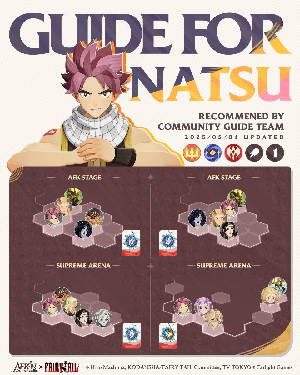 AFK_Journey's tweet image. Guide for Nastu from the Community Guide Team - AFK Journey x Fairy Tail🔥
 #AFKJourney #FairyTail #AFKJourneyGuide