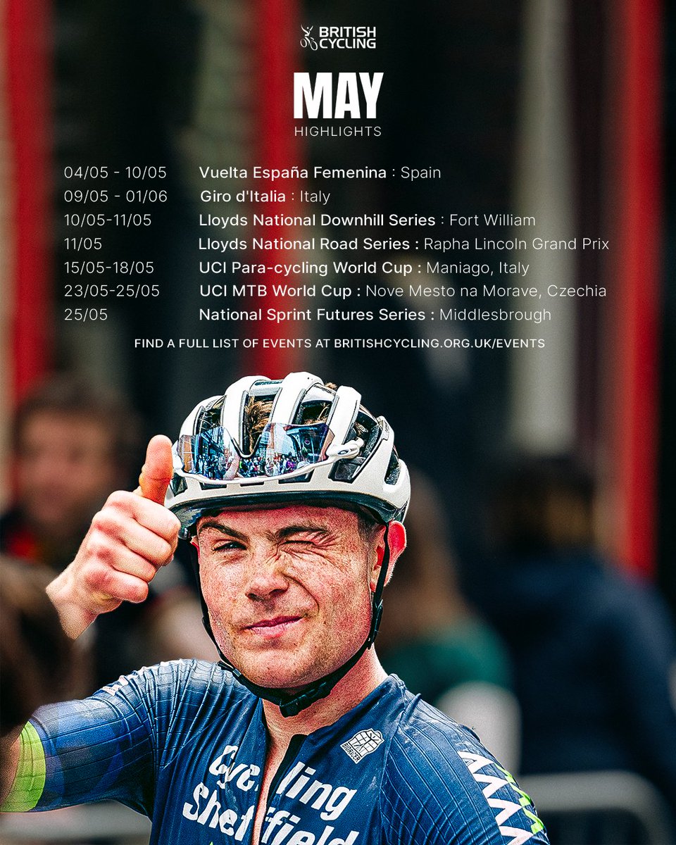 Another busy month coming up 👍
