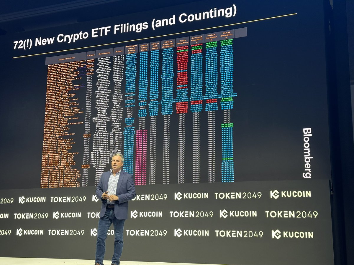 EricBalchunas „Wir werden im Sommer 2025 höchstwahrscheinlich die  Genehmigung für Solana, XRP, Litecoin und DogeCoin ETFs sehen“ #Krypto