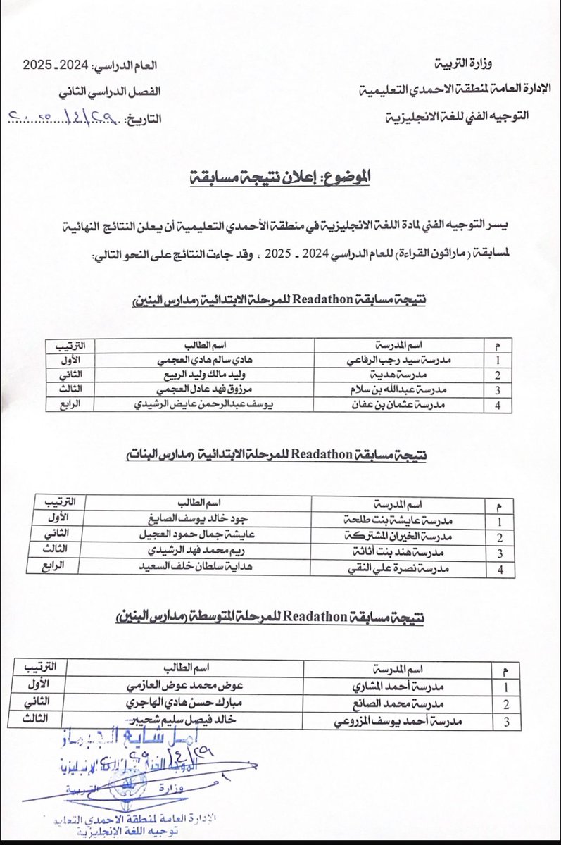 ولله الحمد طالب النادي المميز خالد فيصل المركز الثالث على مستوى منطقة الاحمدي التعليمية 

-