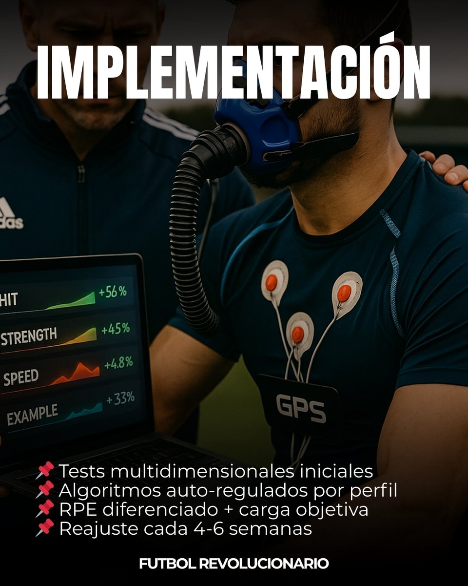 🎯 PERIODIZACIÓN INDIVIDUALIZADA: el fin de los programas genéricos.
📌 Jugadores responden diferente al mismo estímulo.
📊 Datos fisiológicos, genéticos y HRV permiten ajustar cargas.
⚙️ Algoritmos + RPE diferenciado = planificación en tiempo real.
#EntrenamientoPreciso