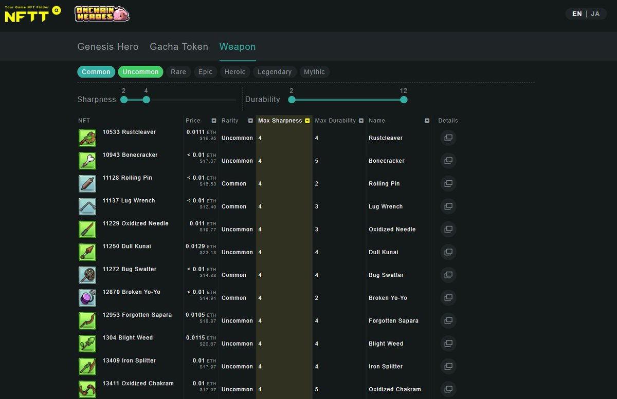 【Onchain Heroes Update🎉】

Find @OnchainHeroes weapons by Sharpness⚔️ &amp; Durability🛡️!

🔗 och.nftt.market

Our UI improves with your feedback 🔥
Building a smoother site—your share helps! 🔁

#OnchainHeroes #NFTT