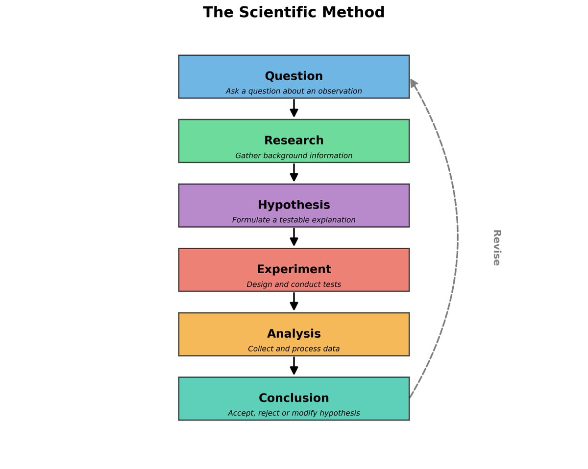 Metformin tweet media