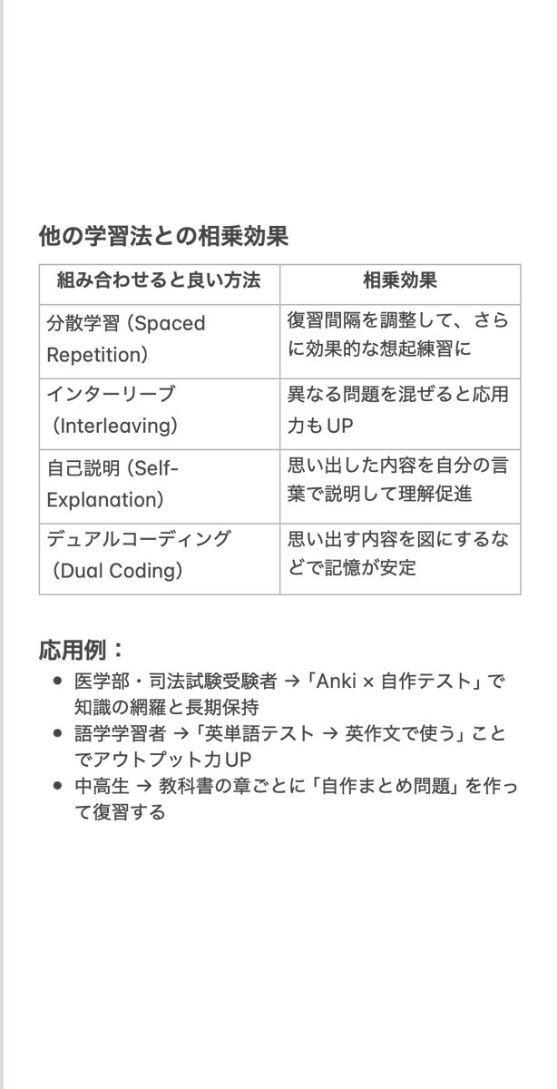 yangfromaus's tweet photo. 【想起練習】海外大学でオールAを取り続けている友達がこっそり教えてくれた勉強法。

簡単に答えが得られてしまう世の中で、今一度自分の力で思い出して脳に負荷をかけることって学習においてはすごい効果的。勉強に時間をかけてるはずなのになんか伸びないって人はぜひ取り入れてみて。 https://t.co/lpXamV1rTM