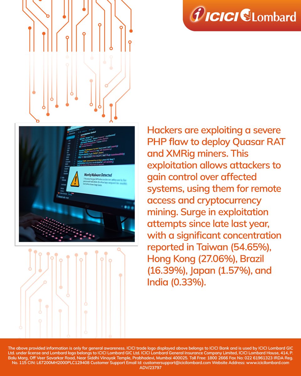 ICICI Lombard GIC on X