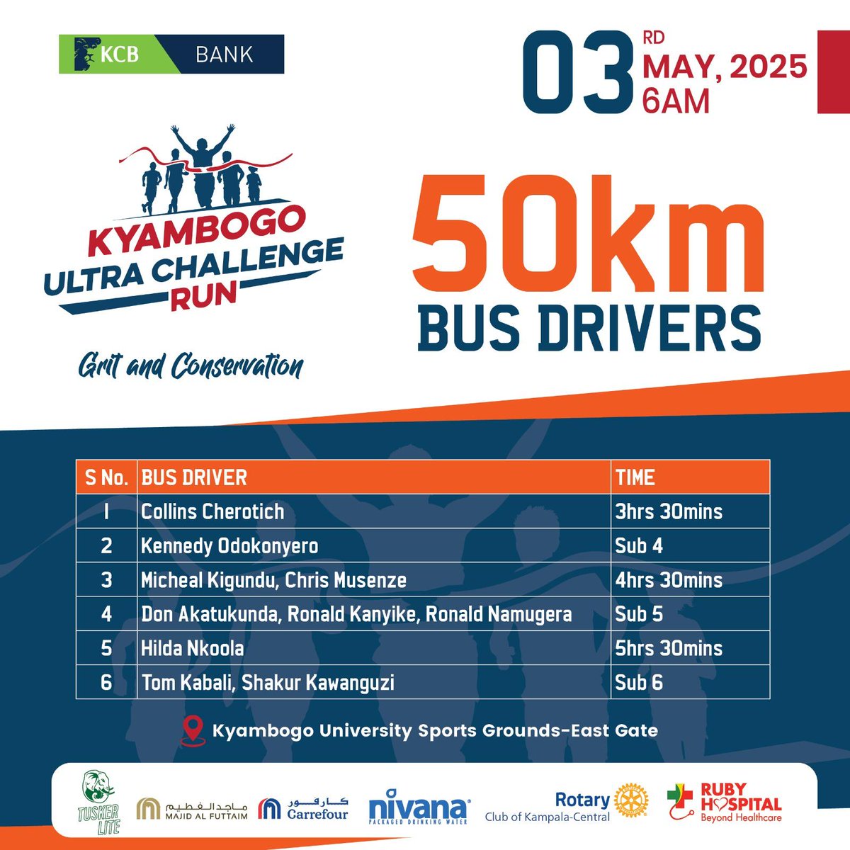 Ladies and gentlemen, welcoming your bus drivers, 50KM: 3:30 <a href="/CHEROCollins/">Cde. CHEROTICH Collins _ 14</a>, 4:00 Kennedy Odokonyero, 4:30 Michael Kigundu &amp; Chris Musenze, 5:00 <a href="/donakatukunda/">Don Akatukunda</a> <a href="/KanyikeRonald/">Ronald Kanyike</a> &amp; <a href="/rnamugera/">Ronnie Namugera</a>, 5:30 Hilda Nkoola, 6:00 (the vibes bus) <a href="/tom_kabali/">TOM KABALI</a> &amp; <a href="/KawanguziShakur/">Freedomboy Shakur</a>. 💪🔛🔛