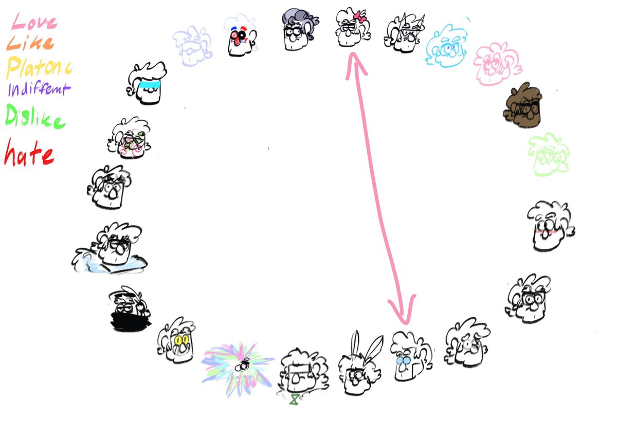 dininagone's tweet image. phew wow this was really difficult i put a lot of thought in here
#cardmagic