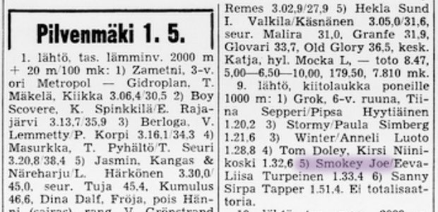 Tasan 54 vuotta sitten ensimmäinen esiintyminen raveissa ohjelmansuorittajan ominaisuudessa. Ponien kiitolaukkalähdössä Forssassa, viides sija ajalla 1.33,4. Tuloksissa tosin ratsastajana Eeva-Liisa Turpeinen, mutta tarkkasilmäiset kyllä huomasivat ratsastajavaihdoksen