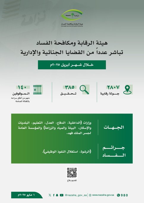 الصورة