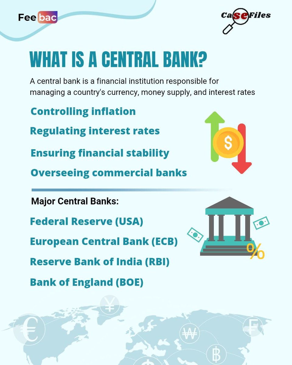 feebac_media's tweet image. 💰🏦CaseFile Drop | Central Banks &amp;amp; Economic Stability🌍📈
Behind every crisis &amp;amp; comeback stands a central bank.
Explore how they control inflation, interest rates &amp;amp; currency value.
#FeebacCaseFile #EconomicStability #MoneyMatters #InflationControl  #FinancialPower #Economy
(1/3)