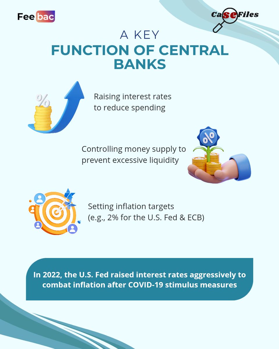 feebac_media's tweet image. 💰🏦CaseFile Drop | Central Banks &amp;amp; Economic Stability🌍📈
Behind every crisis &amp;amp; comeback stands a central bank.
Explore how they control inflation, interest rates &amp;amp; currency value.
#FeebacCaseFile #EconomicStability #MoneyMatters #InflationControl  #FinancialPower #Economy
(1/3)