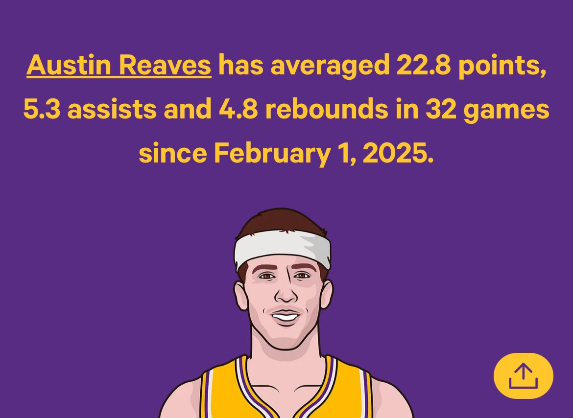 reaves isn’t untouchable, but trading him for some kind of "specialist" is laughable. you can argue he’s not the best fit next to luka, but moving him for 60 cents on the dollar is just bad asset management when you can do better than that 

this is all star production and should