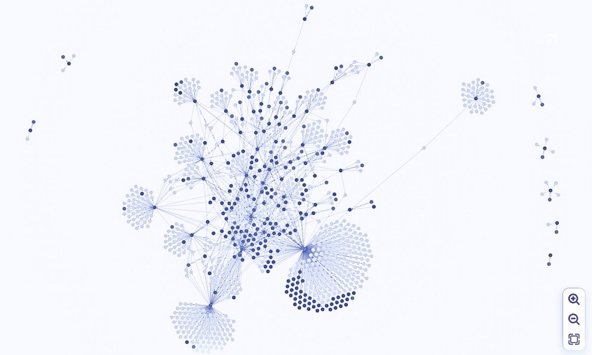 PulseAgents (@pulseagentsai) on Twitter photo π What you see is a high level visual map of one of the more complex agent networks build by one of our testers.  
Just a quick reminder of the endless possibilities you can achieve with Pulse Agents.π π What you see is a high level visual map of one of the more complex agent networks build by one of our testers.  
Just a quick reminder of the endless possibilities you can achieve with Pulse Agents.π