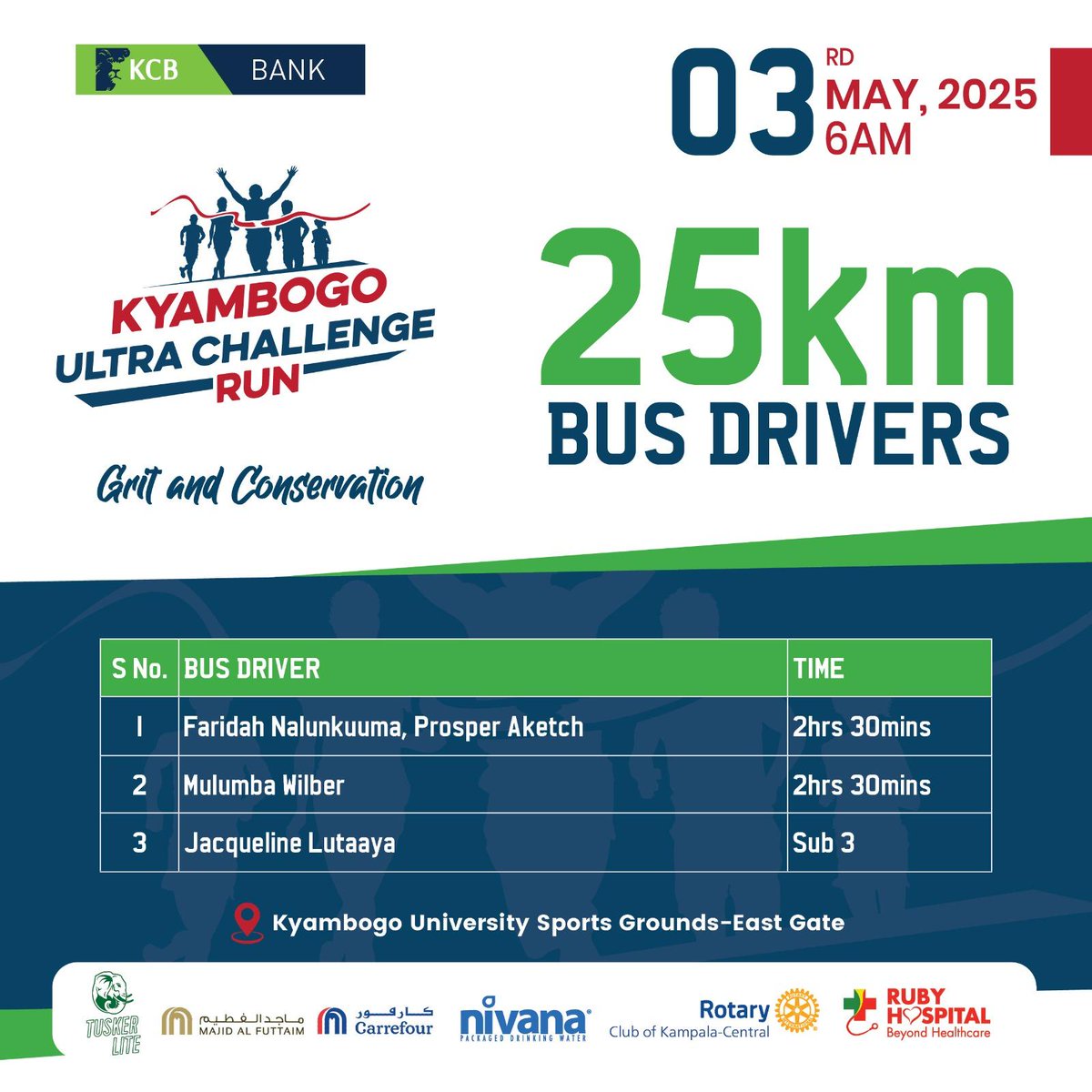 25KM Bus Drivers: 2:30 <a href="/fknalunkuuma/">Faridah Nalunkuuma</a> &amp; <a href="/ProsperAketch/">Aketch prosper</a>, 2:30 Mulumba Wilber, 3:00 Jacqueline Lutaaya aka Mrs. President. 😊💪🔛🔛