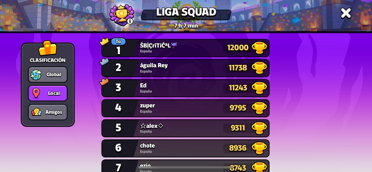 SBCritical's tweet photo. Y se consiguió después de UN año de juego….tras tantos top 2 y 3 durante tantas temporadas al fin logré alcanzar mi máxima meta actual dentro del juego que es alcanzar la gloria del PRIMER puesto después de intentarlo,caerme y volver a levantarme y nunca rendirme…1/2 https://t.co/kywlOLWcN2