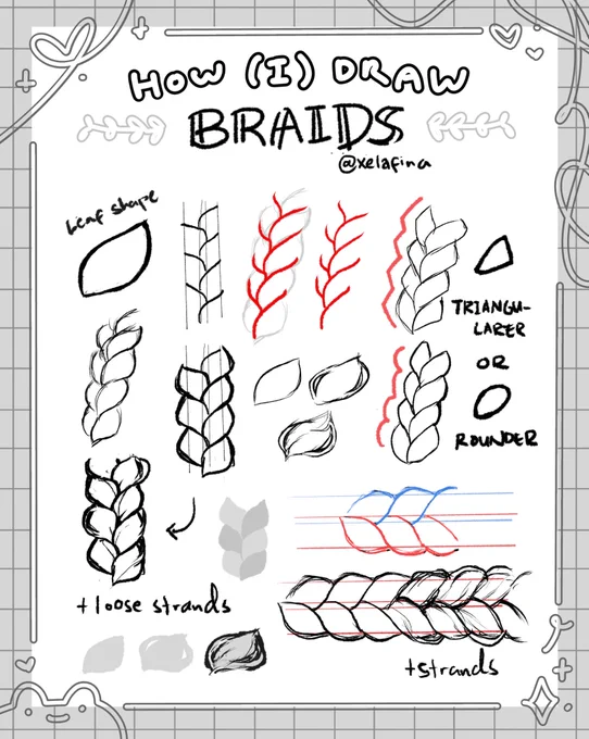 How I draw ✨ BRAIDS ✨
There's many styles and ways to do them but here's my go-to!

Sorry if it's messy but I hope you still find it helpful!! 