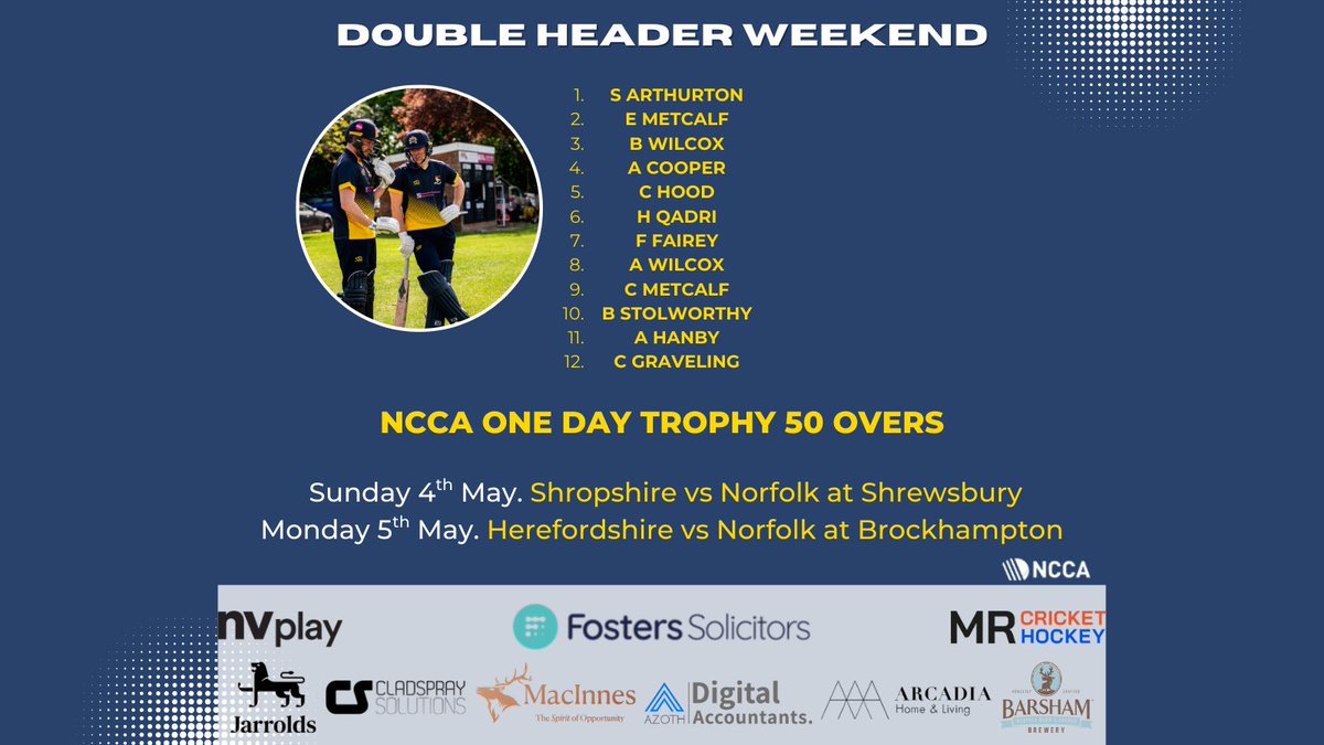 norfolkccc's tweet image. 🏏 Weekend Double Header Incoming!
Here’s the squad selected for this weekend’s exciting double header! Two big games ahead as Norfolk CCC continues their 2025 campaign—let’s go! 💪

#NorfolkCCC #DoubleHeader #NCCATrophy #Cricket2025