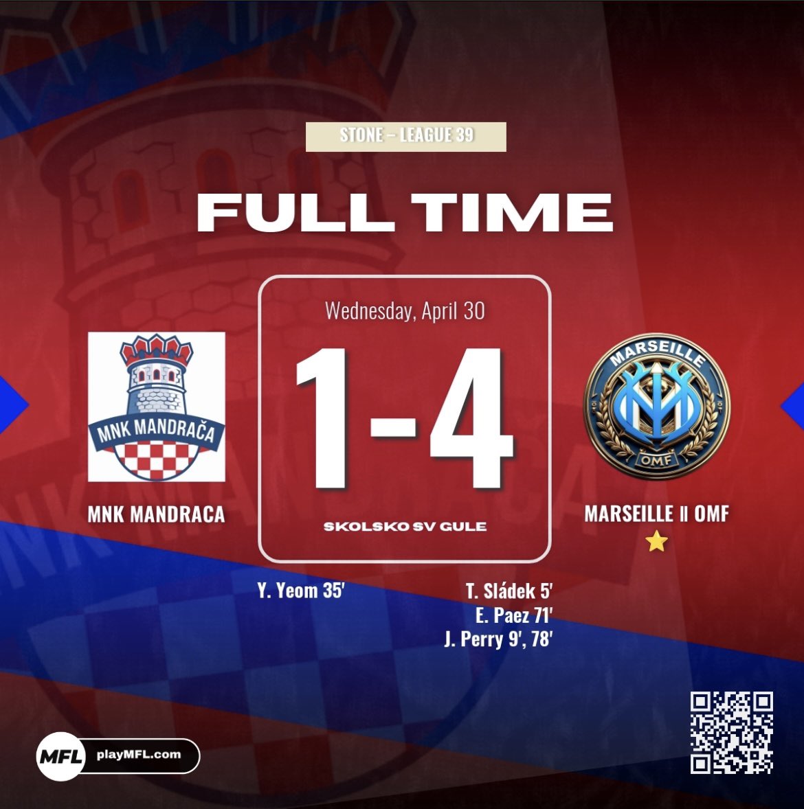 Season 5 has started!!
After we missed out in playoffs last season we have to fight for it again but it will be harder then ever. We are predicted 5th and first game of the season lost against 2nd predicted Marseille II OMF.
We hope to change our form from next game.