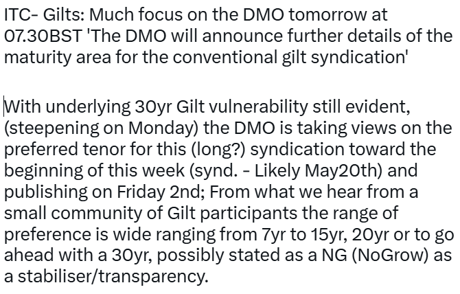 ITCMarkets's tweet photo. ITC- Gilts: Much focus on the DMO tomorrow at 07.30BST https://t.co/LMuxkaWsP6