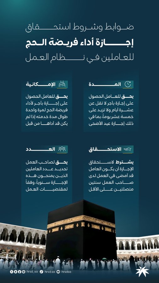 الصورة