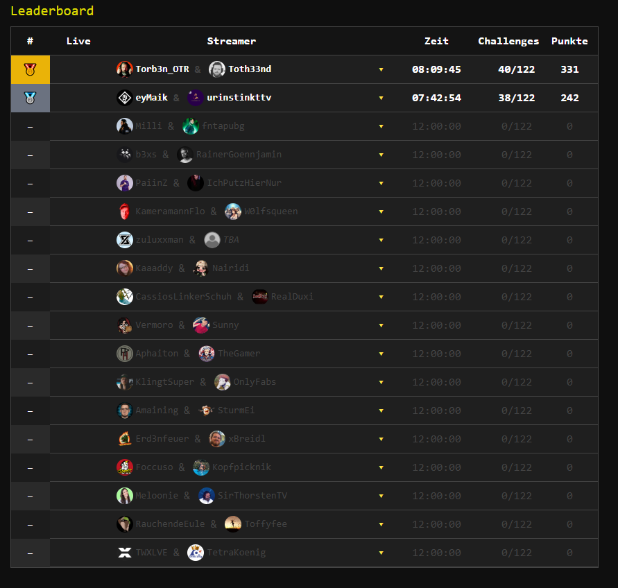 b3xs 🏳️‍🌈 🦝 tweet media