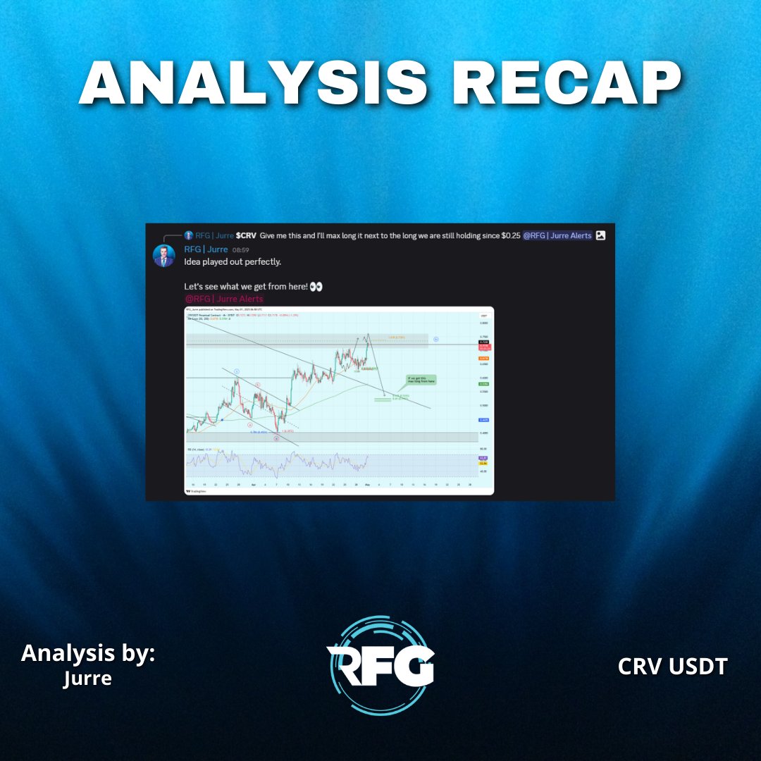 RFG | Free Crypto Community tweet media