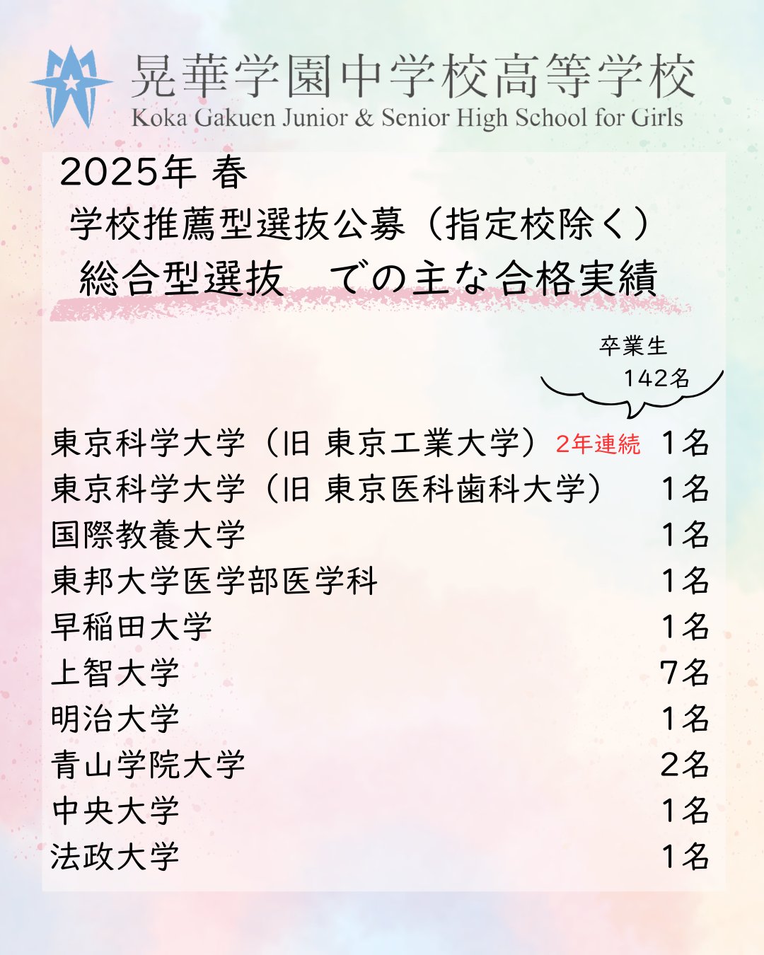 晃華学園中学校 平成31年度用 【過去5年分収録】 (中学別入試