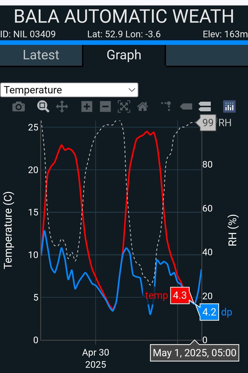 Derek Brockway - weatherman tweet media