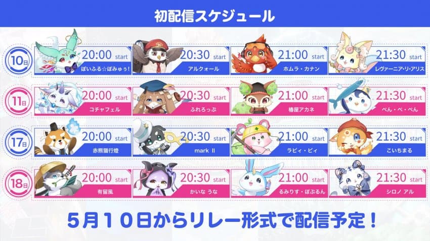 최근 활동을 시작한 화제의 버튜버 그룹