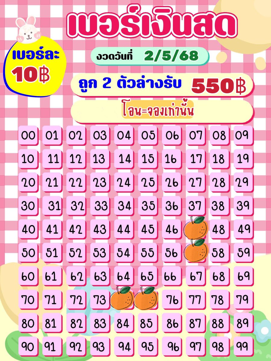 ❌มาลุ้นโชคกันจ้า❌

🔰งวดที่ 2/5/68

🔰 5฿ รับ250฿

🔰10฿ รับ550฿

💜สนใจDMมาได้จ้า🍊

#MarkTuan #LISA #GOT7 #JacksonWang #BTSV #XiaoZhan #BTS #JUNGKOOK #BLACKPINK #Jinyoung #BamBam  #jungkook #หวังอี้ป๋อ #หวยงวดนี้ #LaCasaDeLosFamososCol #HIT3 #Trump 
 #PPKritt